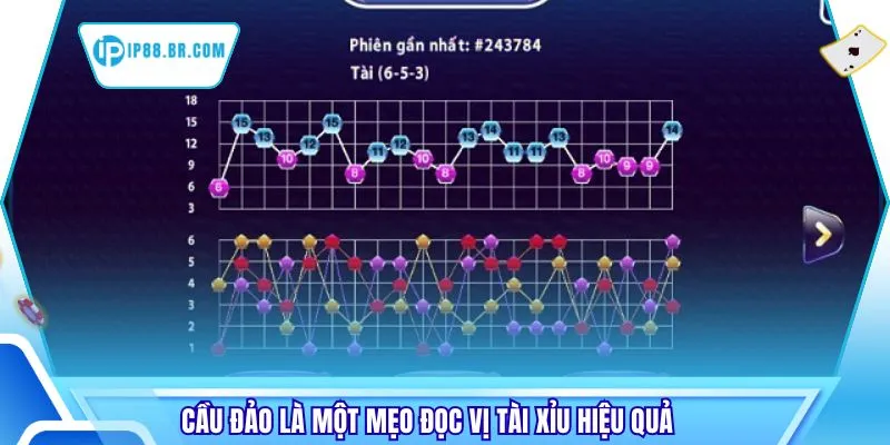 Cầu đảo là một mẹo đọc vị tài xỉu hiệu quả